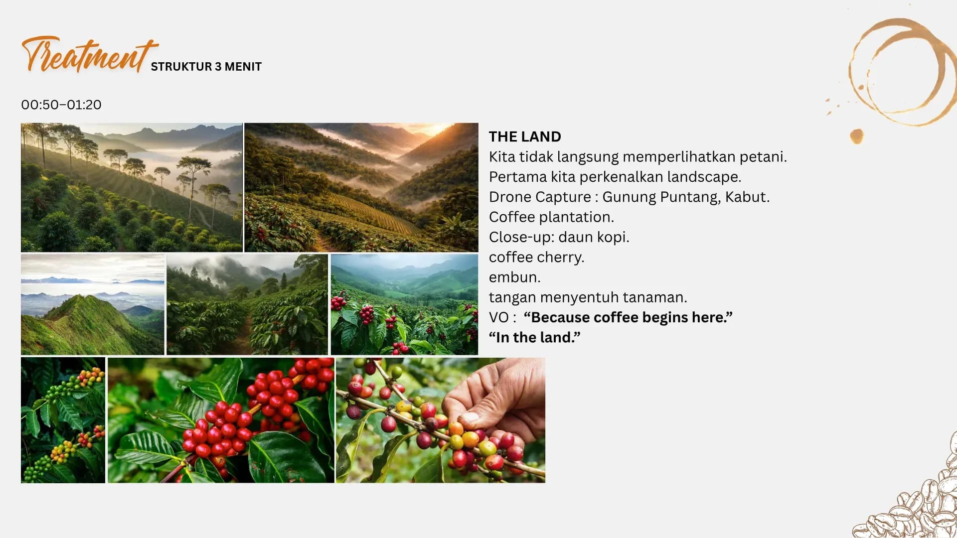 WHERE COFFEE BEGINS.pdf — Halaman 8