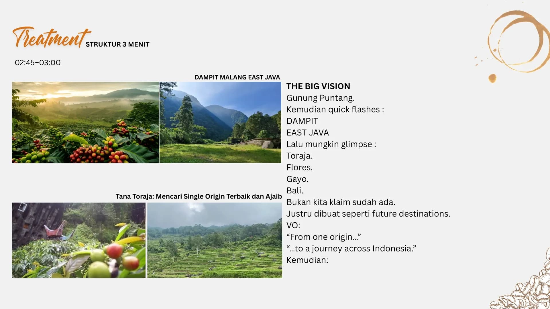 WHERE COFFEE BEGINS.pdf — Halaman 12