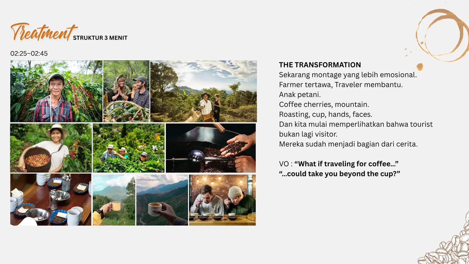 WHERE COFFEE BEGINS.pdf — Halaman 11