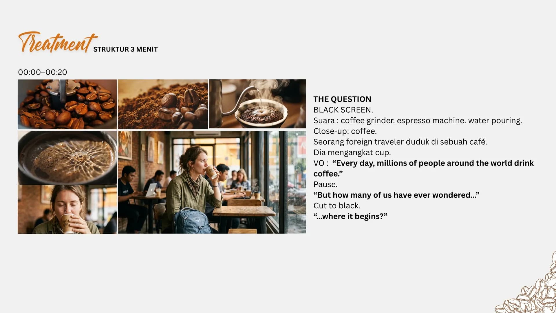 WHERE COFFEE BEGINS.pdf — Halaman 6