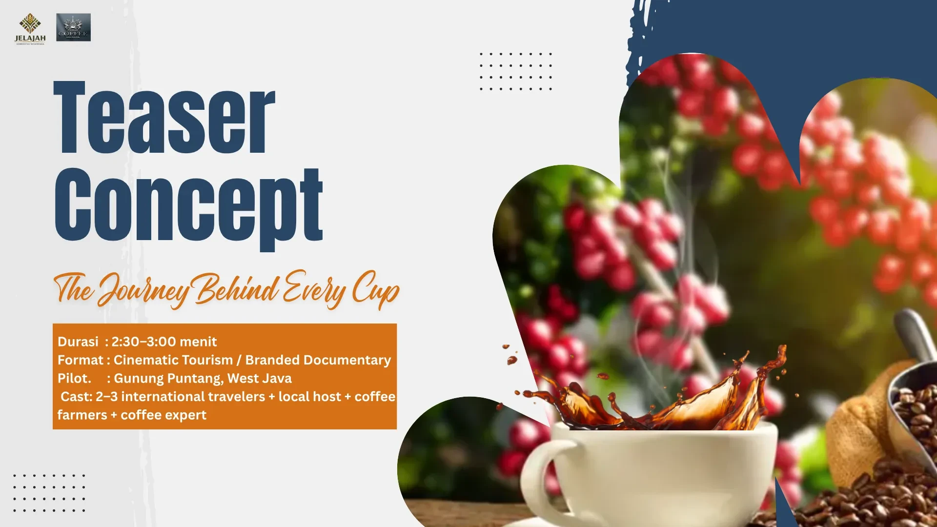 WHERE COFFEE BEGINS.pdf — Halaman 4