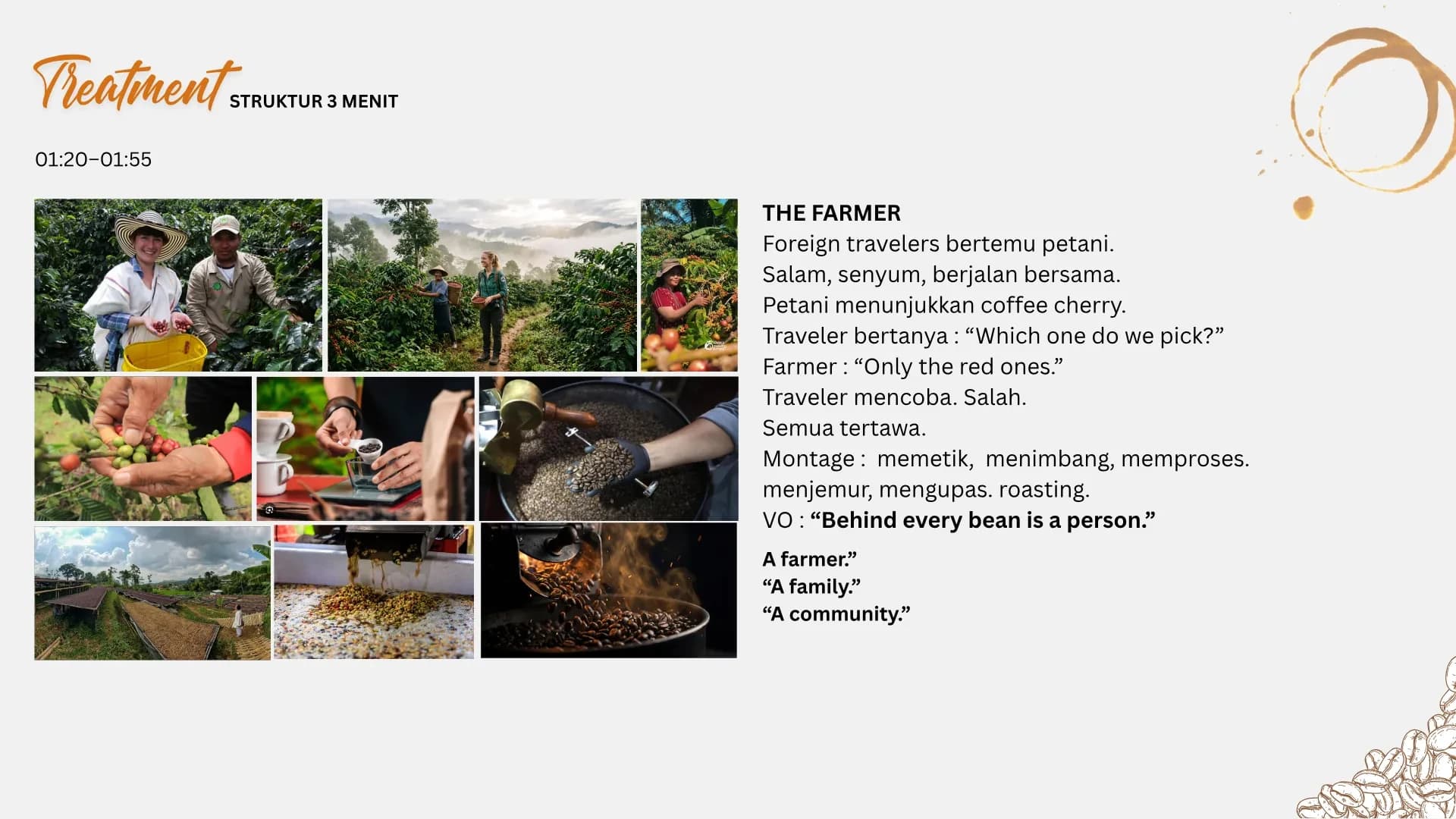 WHERE COFFEE BEGINS.pdf — Halaman 9
