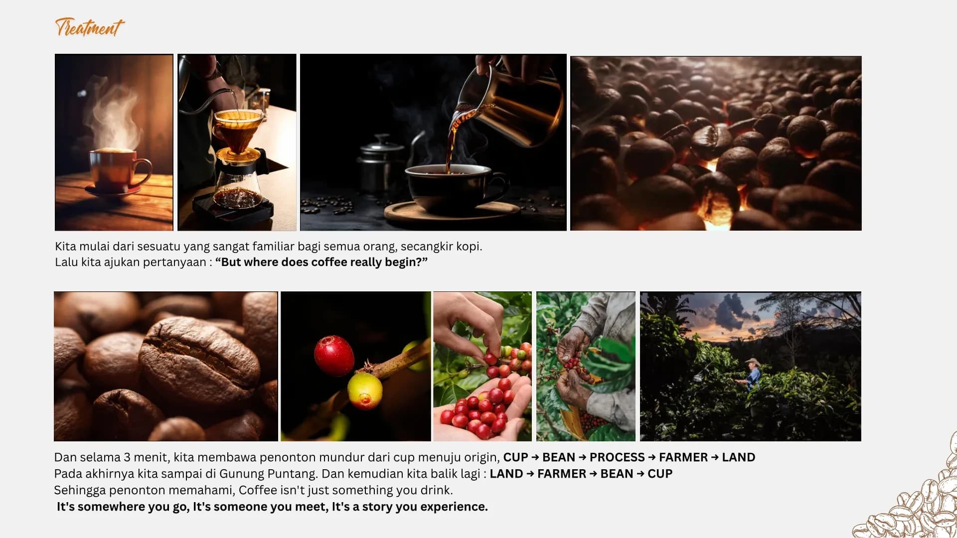 WHERE COFFEE BEGINS.pdf — Halaman 5